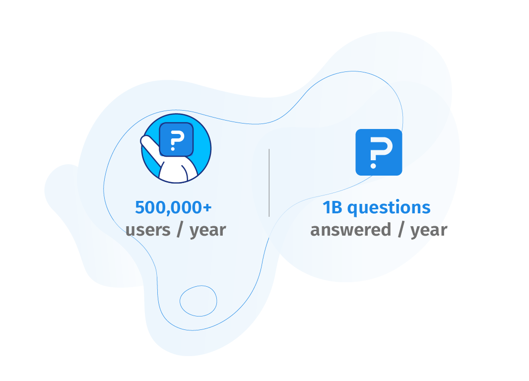 best-survey-software-questionpro